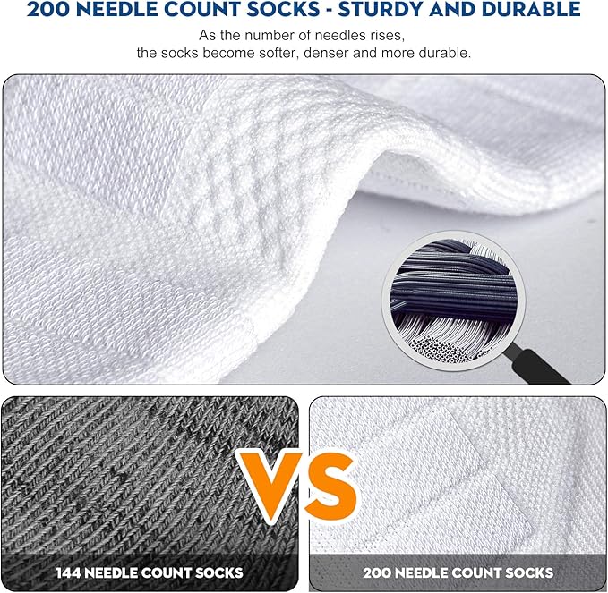 Hylaea Athletic Running Socks Cushion Padded Moisture Wicking Low Cut