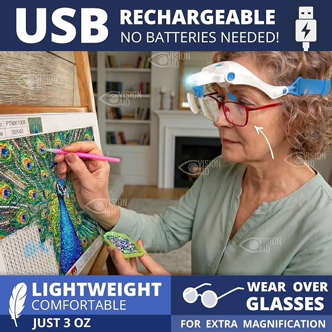 Vision Aid Expert Edition Magnifying Glasses