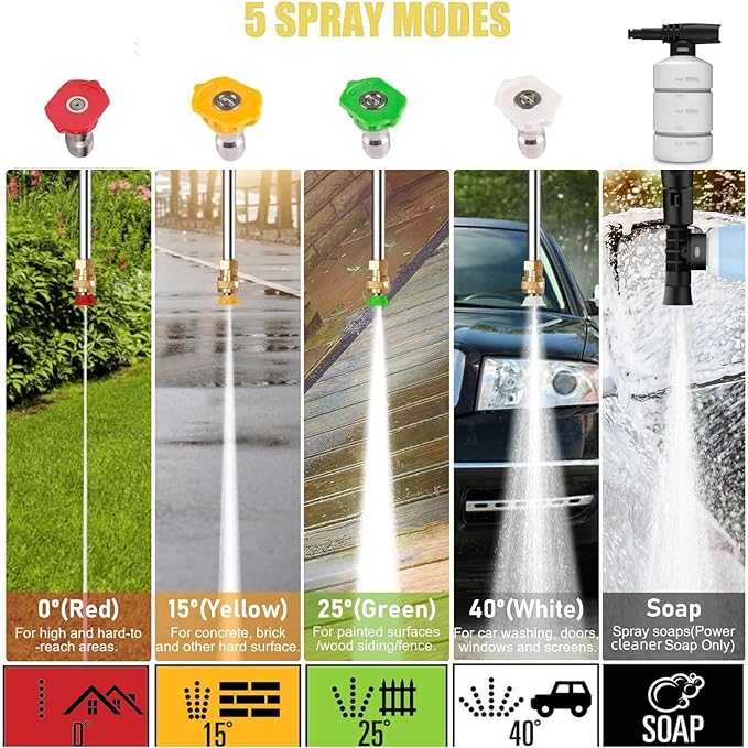 5000PSI Electric Pressure Washer 2026 2.8GPM High Power Washer with 4 Pressure Nozzle and Soap Bottle for Home, Car Washing, Fence Cleaning, Patio (Orange)