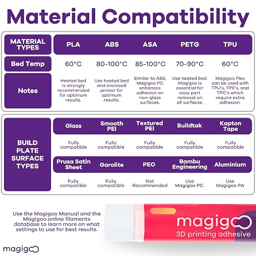 Magigoo, MO2018 3D Printer Adhesive Glue – Reduces Warping