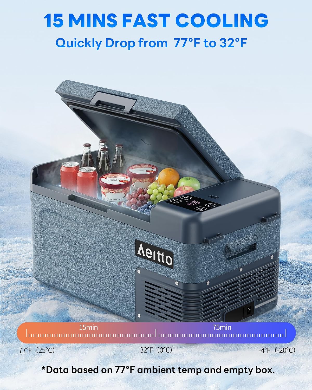 Aeitto 12 Volt Car Refrigerator 20Quart Car Fridge Freezer Electric Cooler Portable Cooler 12V Fridge RV Refrigerator -4℉-68℉ Temp Control 12/24V DC & 100-240V AC for Travel, Camping, RV, Road