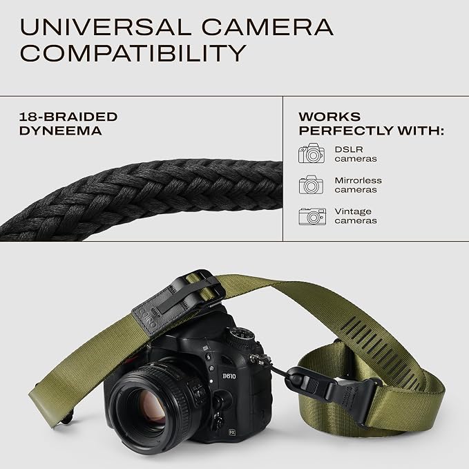 C Coiro Quick Release Camera Strap