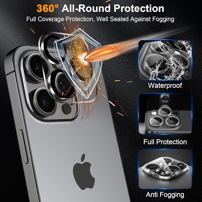 SIBEITU 3 Pack Screen Protector