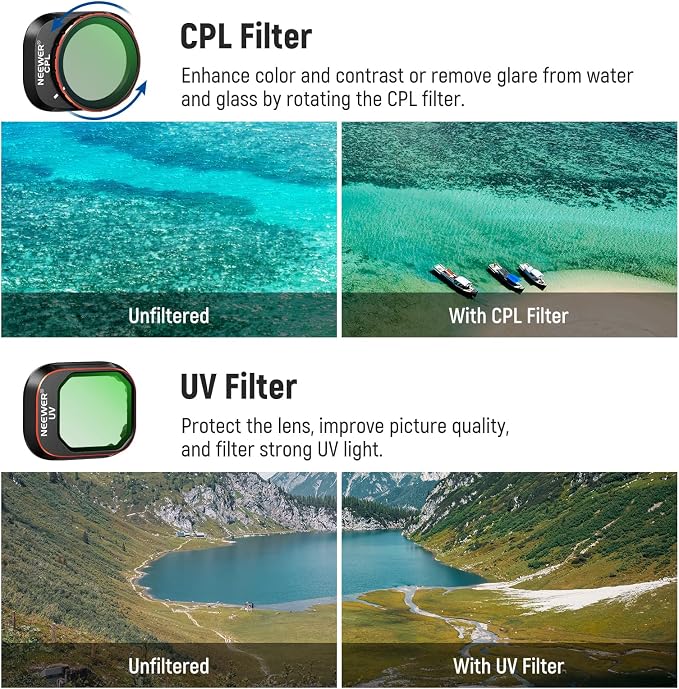 NEEWER Variable ND Filter Set Compatible