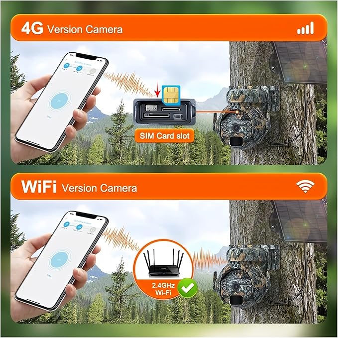 5MP Solar Cameras WiFi Wireless Outdoor 360° View Pet Monitoring Camouflage Color Solar Battery PTZ Camera(WiFi Camera add 128G)