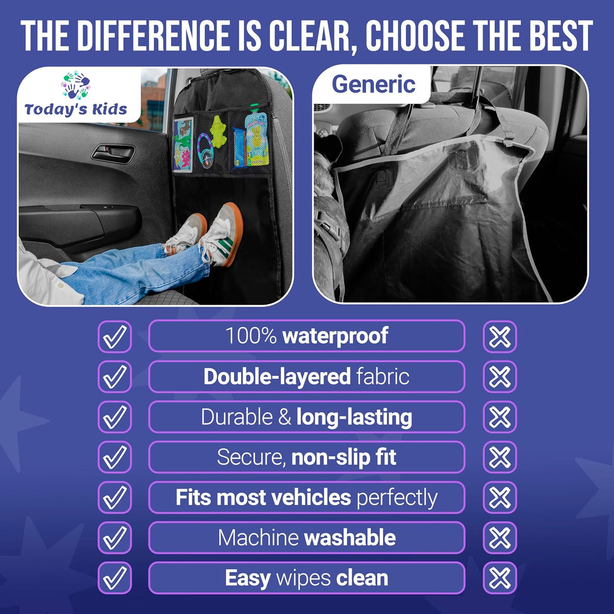 Todays Kids 2 Pack Kick Mats Back Seat Protector - Backseat Car Organizer for Kids, Car Storage Organizer, Back Seat Cars Organizers, Cars Organizers Backs Seats, Travel Accessories, 3 Pockets