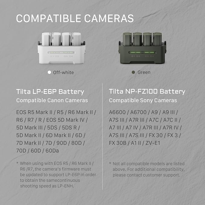 Tilta NP-FZ100 Portable Charging Station | Works