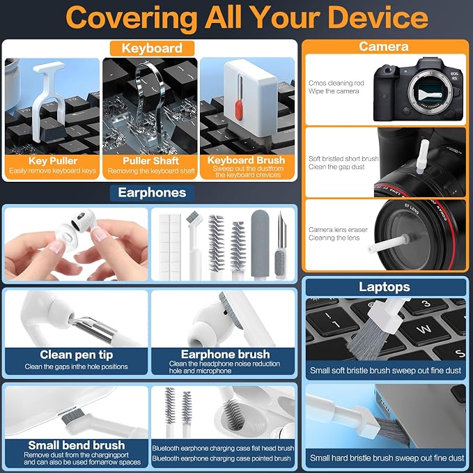 34-in-1 Phone Cleaning Kit, sunoyar Electronics Cleaning Kit