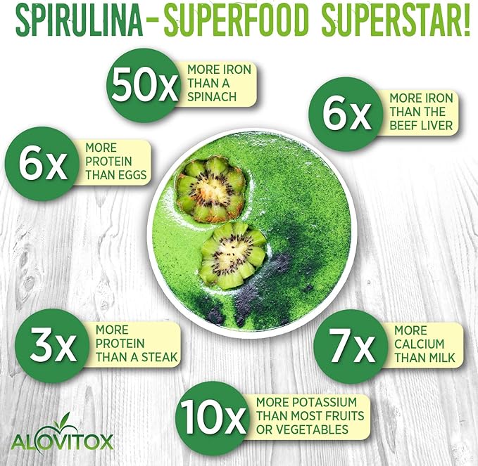 Alovitox Organic Spirulina Powder | Nutrient Dense Superfood with Antioxidants, Proteins, Vitamin A and B, Fiber, Omegas 3, 6 & 9-100% Organic, No Additives/Colors, Gluten Free, Vegan, Non-GMO (1 lb)