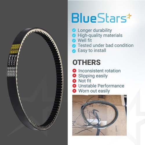 BlueStars Durable 1016203 Clutch Drive Belt - Compatible with Club Car 1992-Up DS and 2004-Up Precedent Gas Golf Carts