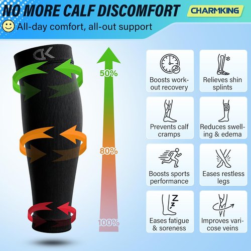 CHARMKING Calf Compression Sleeves - 15-20 mmHg Support for Running & Cycling | 3 Pairs