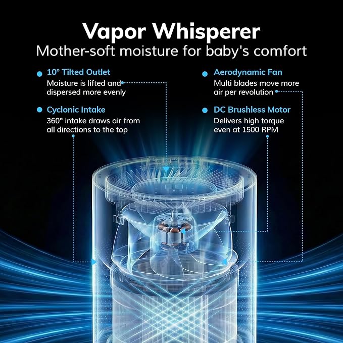 No White Dust Evaporative Tech, AEOCKY Mist-Free Humidifier for Baby, 4.5L with Self-Clean & Dry Filter Mode, Timer, Sleep, Auto Mode for Bedroom, Home, Nursery