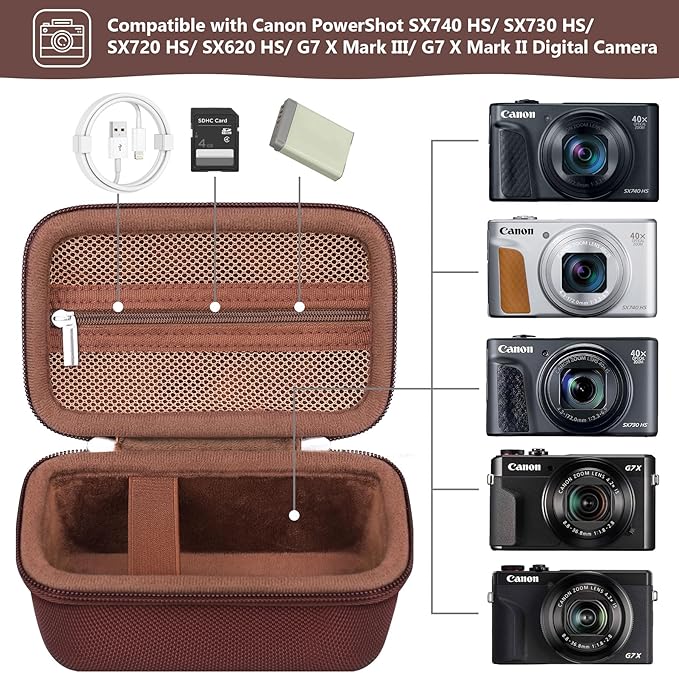 Hard Carrying Case for Canon PowerShot SX740 HS/ SX730 HS/ SX720 HS/ SX620 HS/