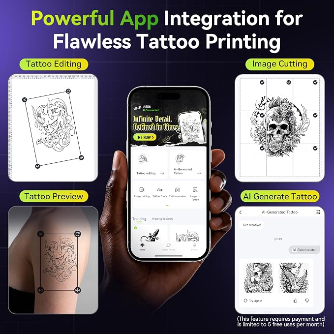 Itari Tattoo Printer Kit with 100 Pcs Transfer Paper, Thermal Tattoo Stencil