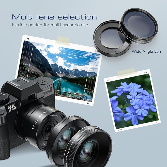 G-Anica 8K Digital Cameras for Photography