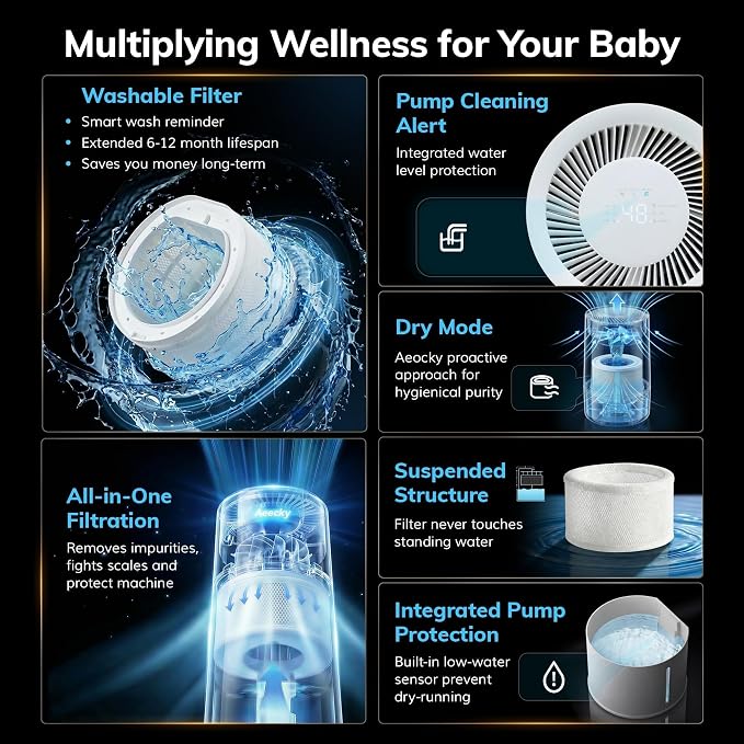 No White Dust Evaporative Tech, AEOCKY Mist-Free Humidifier for Baby, 4.5L with Self-Clean & Dry Filter Mode, Timer, Sleep, Auto Mode for Bedroom, Home, Nursery
