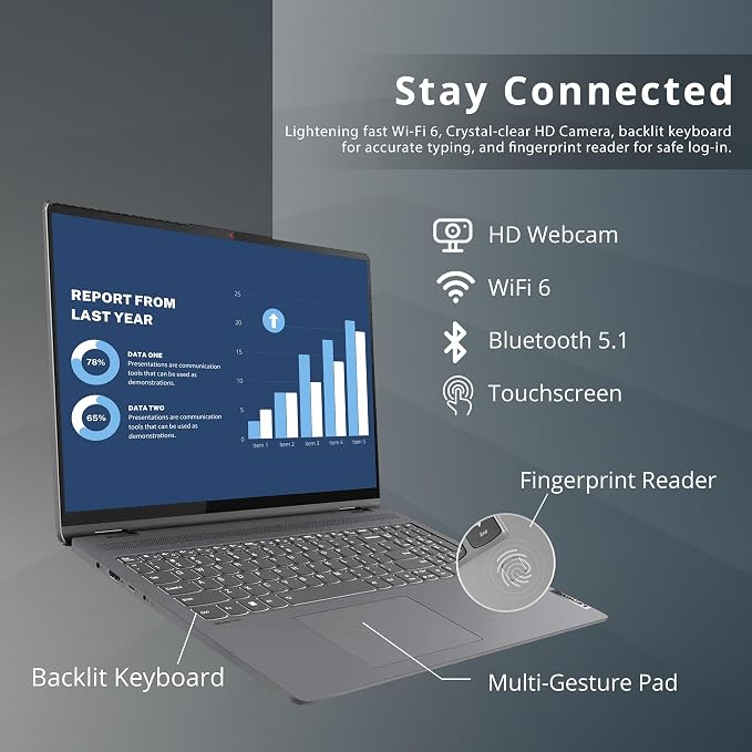 Lenovo IdeaPad Flex 5 16"" 2-in-1 2.5K IPS Touchscreen Laptop, Intel Core i7-1255U, 16GB RAM, 1TB SSD, Backlit Keyboard, Fingerprint Reader, Win 11 Pro, Storm Grey, 32GB Hotface USB Card, Gray