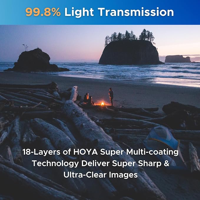 Hoya EVO Antistatic 58mm UV Filter — Camera Filters