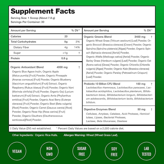 NutraChamps Super Greens Mango & Super Greens Unflavored Bundle - 2 Month Supply