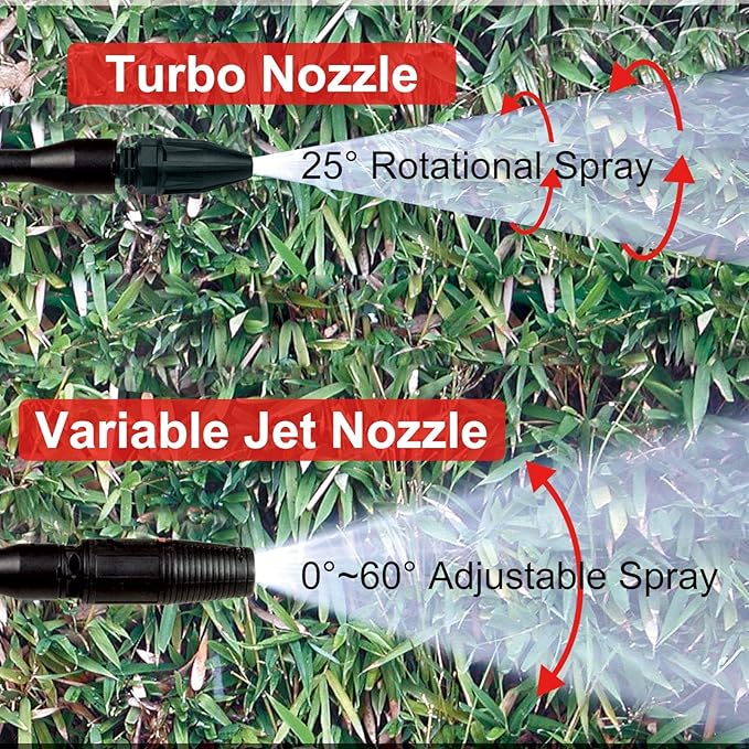 Bear Force High Pressure Water Spray Gun Wand Nozzle, Replacement Pressure Washer Gun Compatible with Portland Pulsar Powerwasher TaskForce TaskMaster ShopForce Electric Pressure Washers