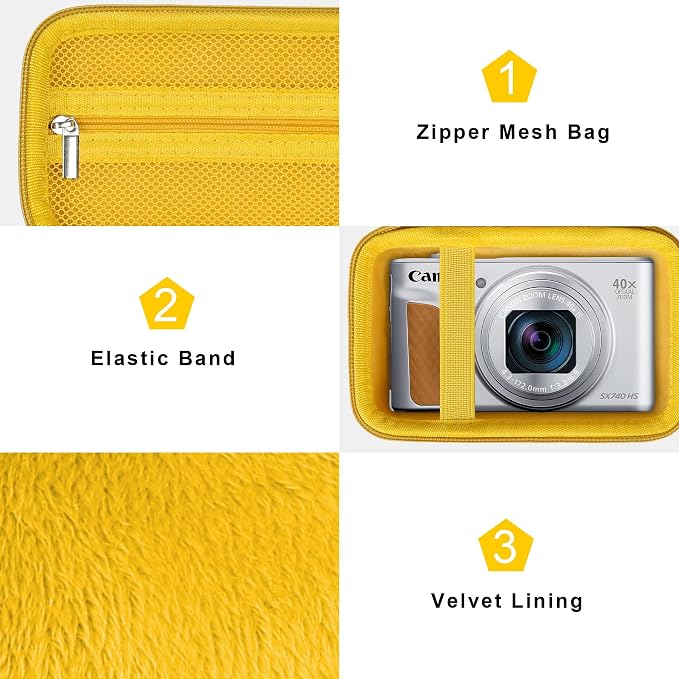 Canboc Carrying Case for Canon PowerShot SX740/ SX730/ SX720/ SX620/ G7X Mark