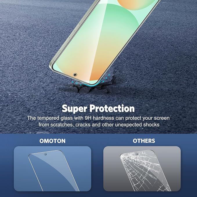 OMOTON 3+2 Pack Screen Protector and Camera Lens Protector