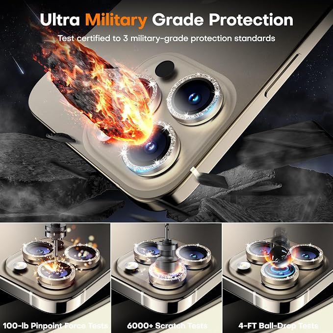 for iPhone 15 Pro/15 Pro Max Camera Lens Protector, Tempered Glass Screen