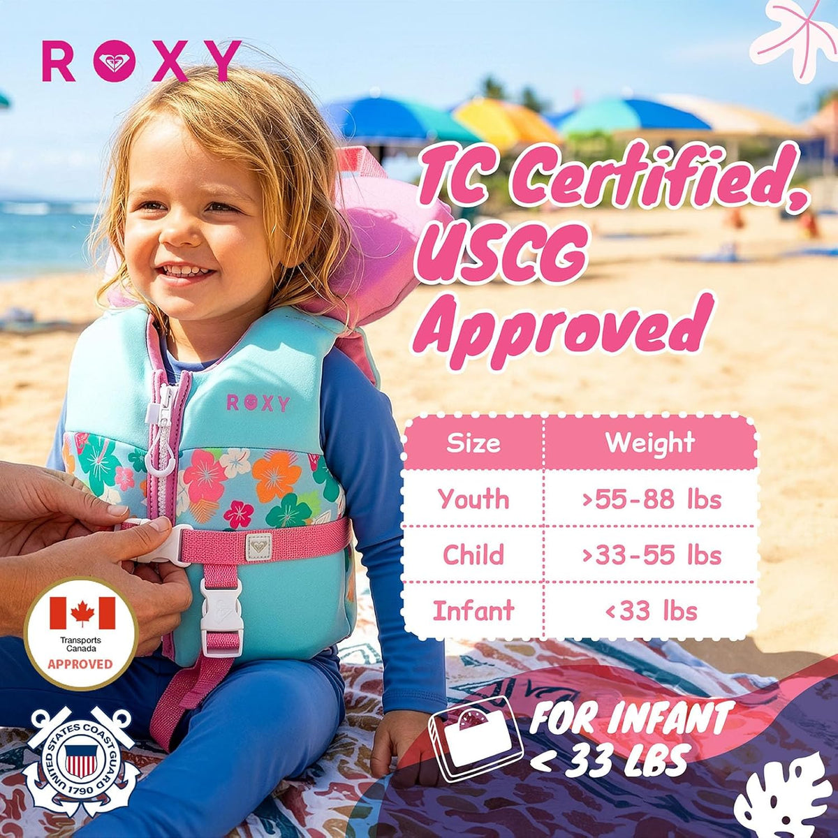 ROXY Youth Life Jacket - USCG Approved Type III PFD | Evoprene Vest for Boating & Watersports