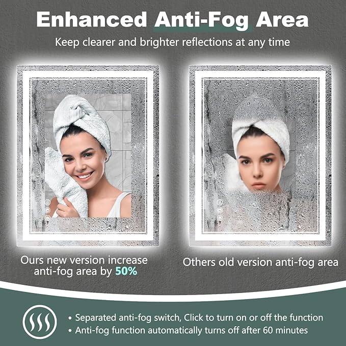 LED Bathroom Mirror with Lights: 48"x36" Wall Mounted Large Lighted Mirrors Fogless, Anti-Fog,Dimmable,Memory Function, Shatterproof Tempered Glass, Espejos para Baños, ETL Listed