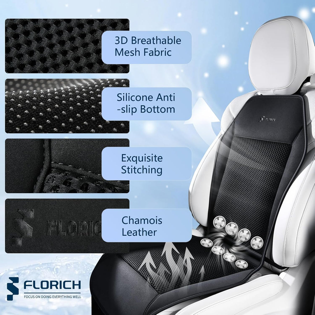 FLORICH Cooling Car Seat Cover Ventilated Car Seat Cushion with 3-Speed Adjustable Universal Fit for Car SUV Truck Van for Summer, Gray