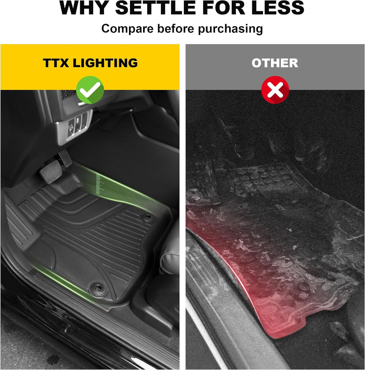Floor Mats & Cargo Liner Fit for Honda CRV 2023-2026 (Gasoline & Hybrid) | Custom Fit All Weather Floor liners & Trunk Mat (Upper Deck) CR-V Accessories Full Set Car Mats