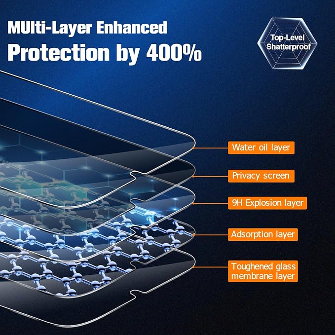 Galaxy S22 Plus Privacy Screen Protector Tempered Glass, 9H Hardness 2D Curved