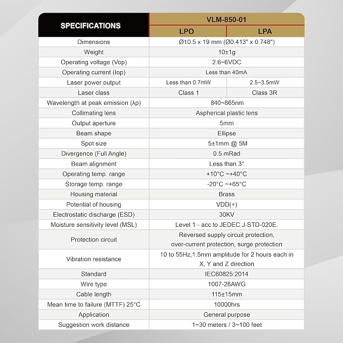 IR Dot Laser Module, Class 3R, VLM-850-01 LPA –