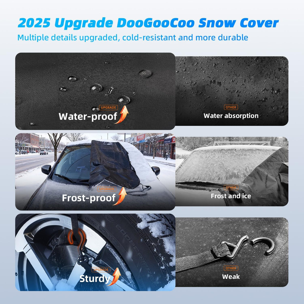 DooGooCoo [2026 Upgraded] Car Windshield Cover for Ice and Snow [700D Waterproof Fabric]-Windshield Snow Cover for Winter Snow & Frost, Suitable for Cars, SUVs, and Trucks - Medium