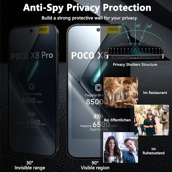 2+2 Pack Privacy Screen Protector