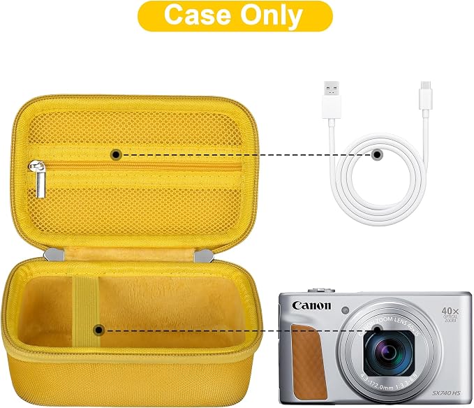 Canboc Carrying Case for Canon PowerShot SX740/ SX730/ SX720/ SX620/ G7X Mark