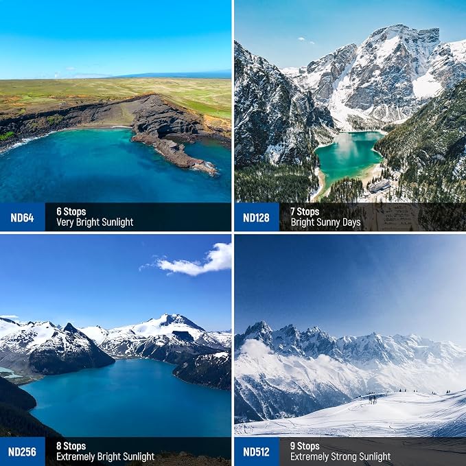 NEEWER Variable ND Filter Set Compatible