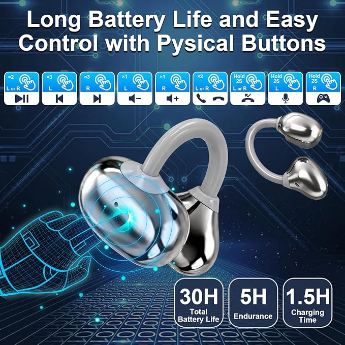 Third-generation Open Headphones, Clip-on Earplugs, True Wireless TWS Bluetooth 6.0 Earclip Earphone with Microphone, Stable to Wear Suitable for Glasses Wearers and Outdoor Sports and Running, White