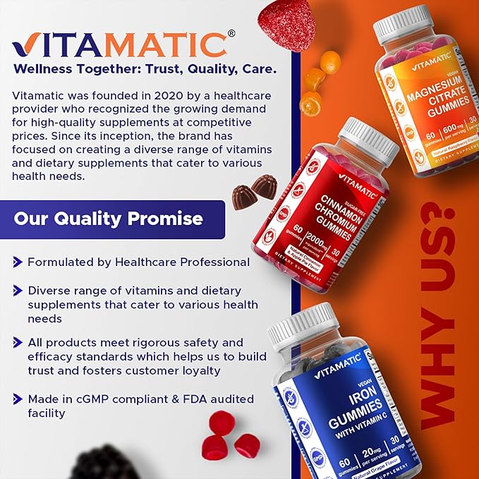 Vitamatic Iron 65 mg Gummies Supplement for Women & Men - 60 Vegan Gummies - Great Tasting Iron Gummy Vitamins with Vitamin C (2)