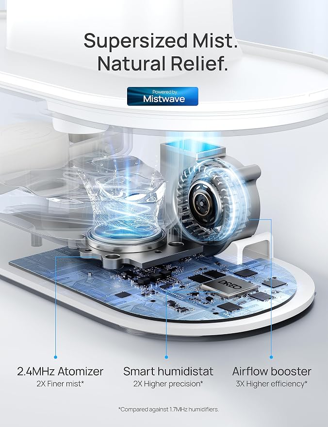 Dreo Smart Humidifiers for Bedroom-Filter Included,Top Fill 4L Humidifier Large Room with 28 dB, 36H Runtime, Touch/APP/Voice Control, Nightlight, Cool Mist Humidifiers for Baby, Plants, Indoor, Blue