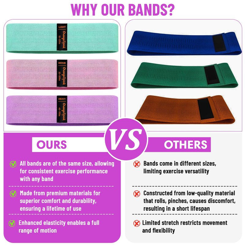 OrangeSpark Resistance Bands – Premium Workout Bands for Women & Men, 3-Piece Stretch Band Set for Glutes, Legs, Pilates & Strength Training (Pink)