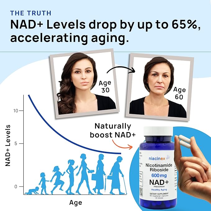 Nicotinamide Riboside 600mg NAD+ Precursor Supplement, 60 Capsules for Healthy Aging, Energy Metabolism, Cellular Health (60 Count (Pack of 4))