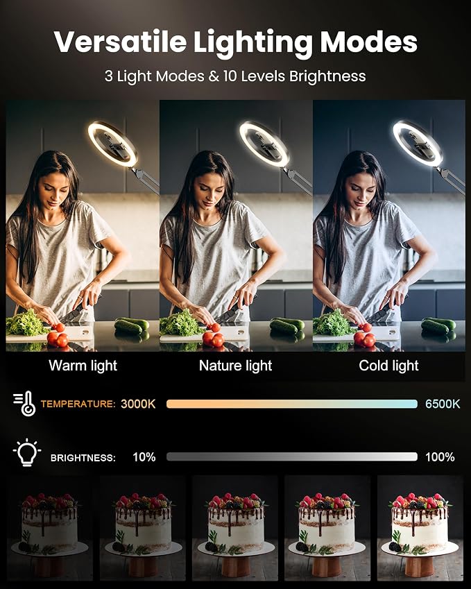 Ring Light with Stand Tripod for iPhone – Upgrade 1800 Lumens 10” Overhead