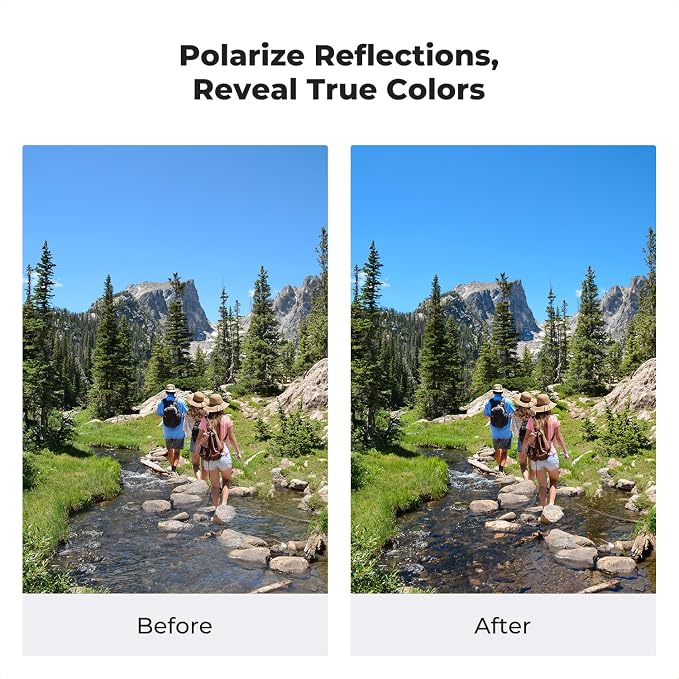 K&F CONCEPT Magnetic 49mm Circular Polarizers Filter