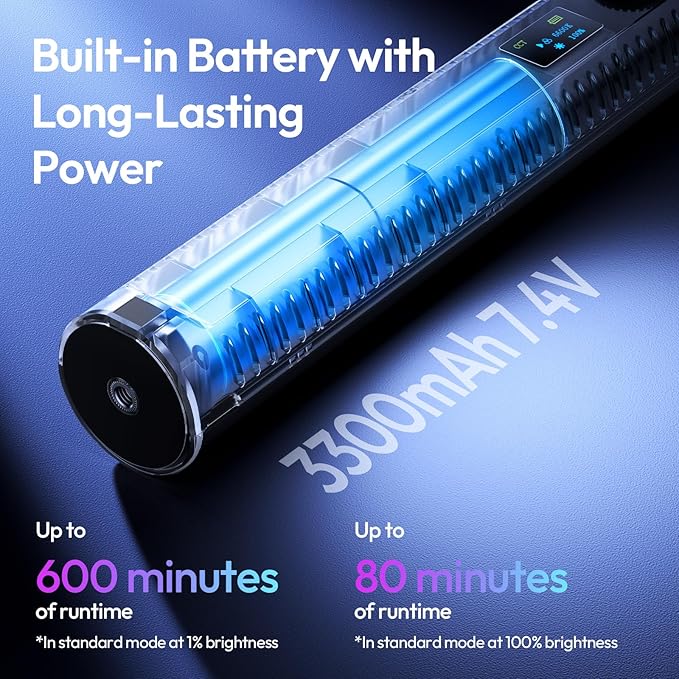 ULANZI B15RGB Magnetic RGB Light Wand