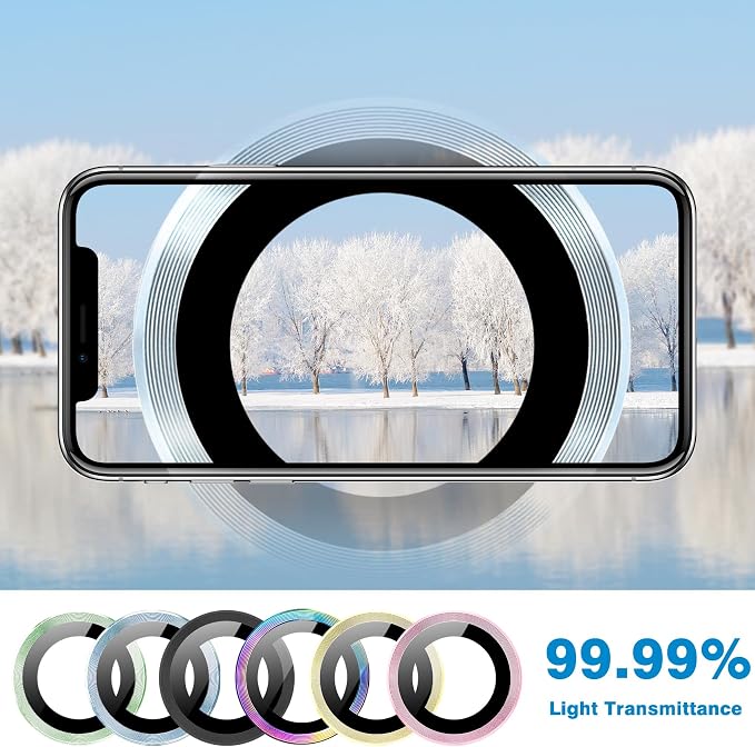 Compatible with iPhone 15 and iPhone 15 Plus Camera Lens Protector,