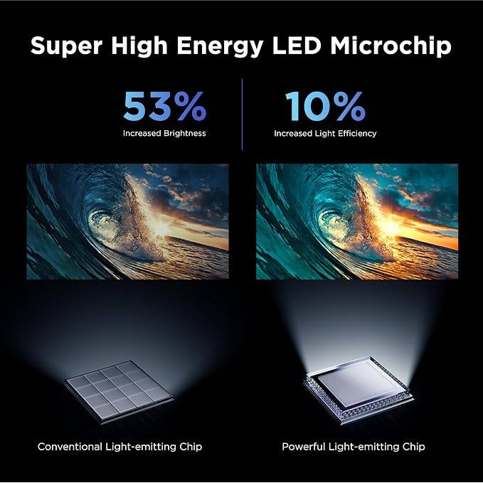TCL 55 Inch Class QM6K Series | Mini LED QLED 4K HDR | 55QM6K, Latest Model | 120HZ-144HZ High Brightness Smart Google TV Dolby Atmos Onkyo Audio | Voice Remote Alexa Gaming Streaming Television