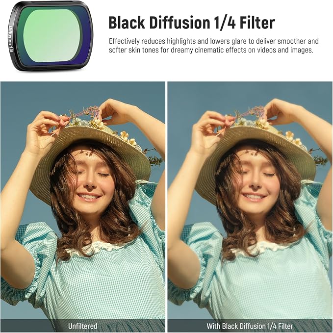 NEEWER Filter Set Compatible
