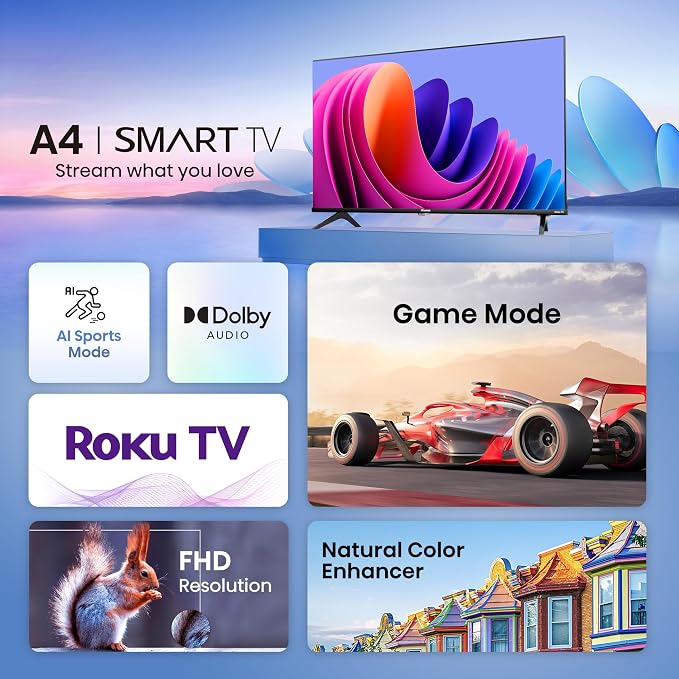 Hisense 40-Inch Class A4 Series FHD 1080p Smart Roku TV with Alexa Compatibility (40A4NR) - Dolby Audio, Slim Bezel Design, Google Assistant