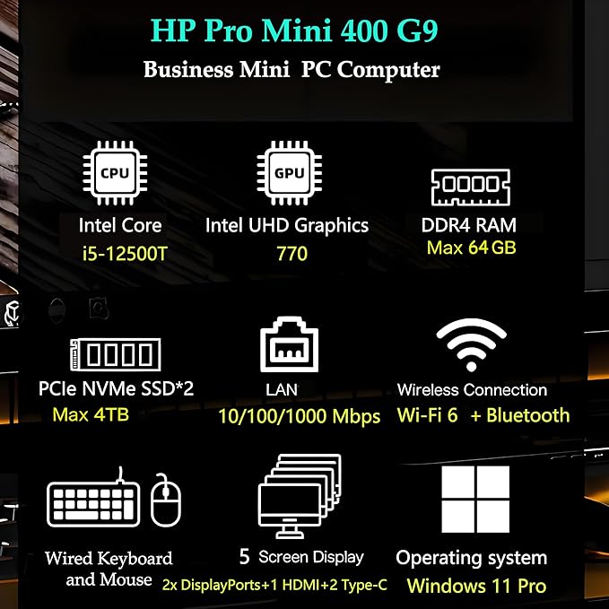 HP Pro Mini 400 G9 Business Mini Desktop Computer, 12th Gen Intel Hexa-Core i5-12500T (Beat i7-11700T), 8GB DDR4 RAM, 256GB PCIe SSD, WiFi 6, Bluetooth 5.2, Windows 11 Pro | WiFi 6, Bluetooth 5.2, Windows 11 Pro, 2026 Mini PC Computer for Business & Of...